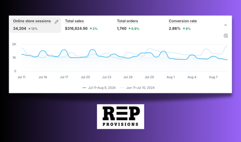 Rep-Provision